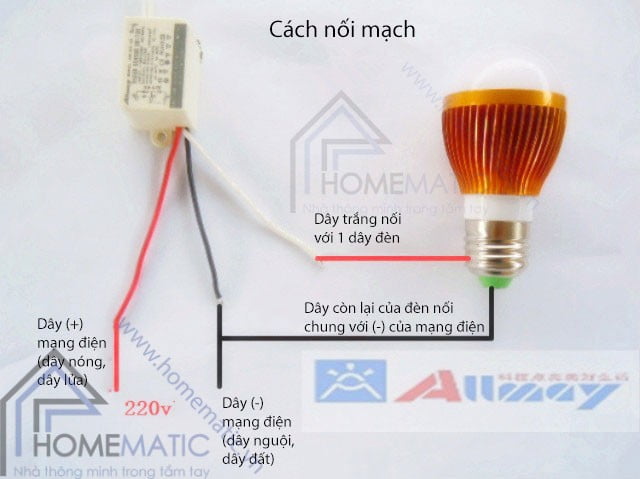 Công tắc cảm ứng chuyển động cảm biến radar + ánh sáng Allmay