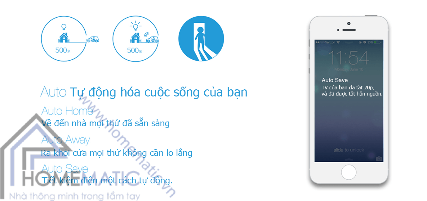 Ổ cắm điều khiển từ xa Wifi Broadlink SP2