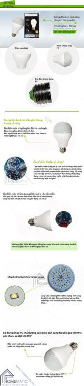 Bóng đèn Led cảm ứng chuyển động Radar vi sóng Allmay