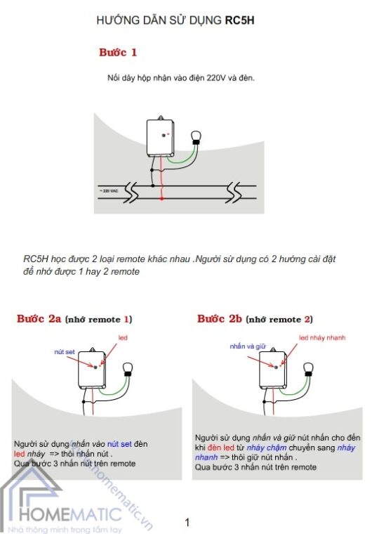 Công tắc điều khiển từ xa cho máng đèn TPE RC5H