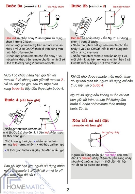 Công tắc điều khiển từ xa cho máng đèn TPE RC5H