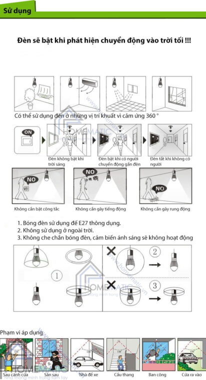 Bóng đèn LED cảm ứng chuyển động sử dụng cảm biến radar vi sóng Allmay