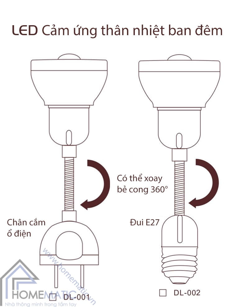 Đèn Led cảm biến thân nhiệt ban đêm có đui và chân cắm uốn được 360 độ