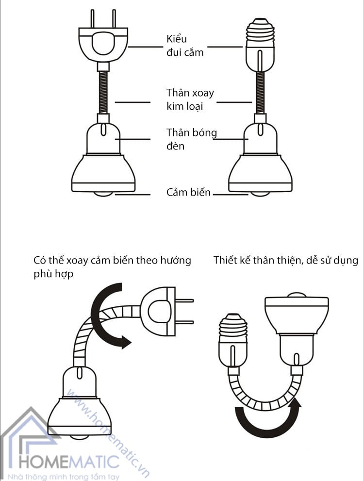 Đèn Led cảm biến thân nhiệt ban đêm có đui và chân cắm uốn được 360 độ