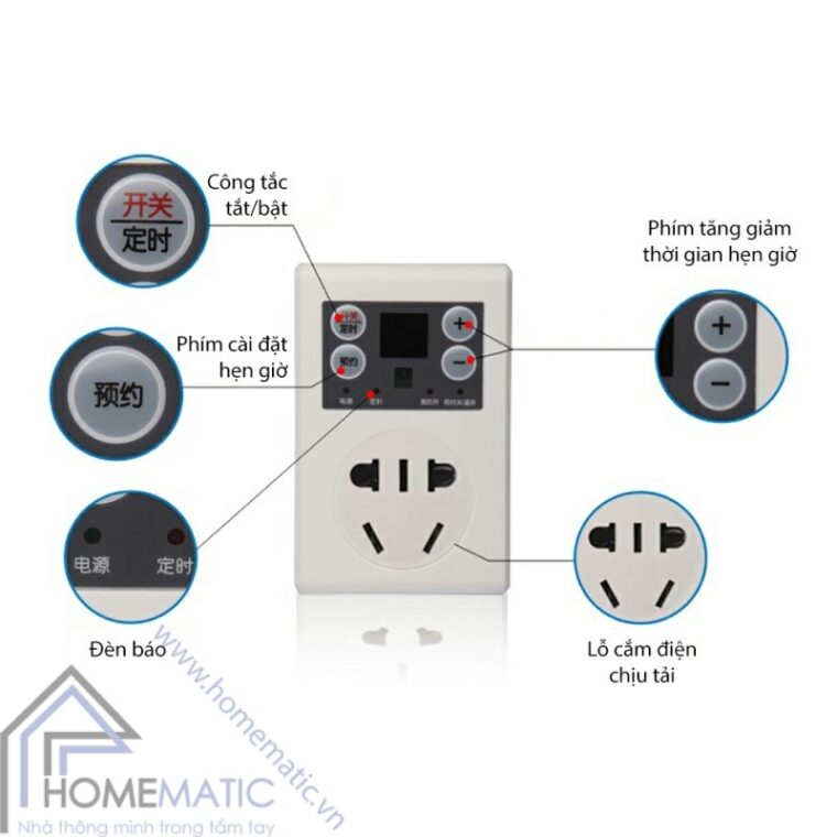 PT24 chi tiet san pham