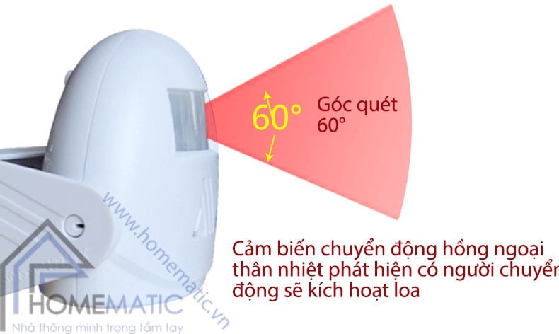 Chuông báo khách báo trộm cảm ứng chuyển động LK-5301