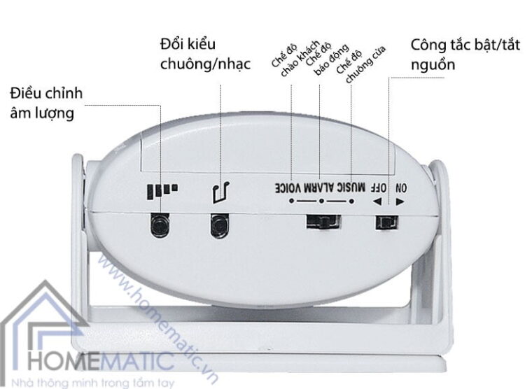 Chuông báo khách báo trộm cảm ứng chuyển động LK-5301