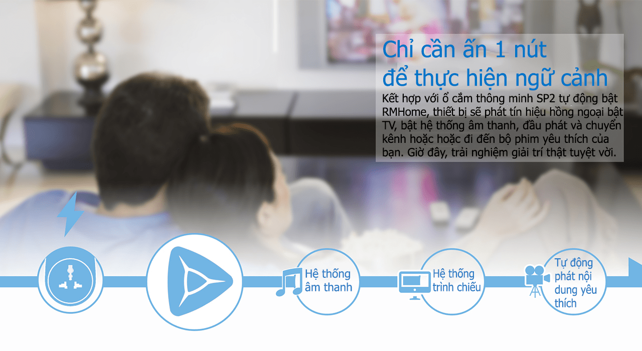 Trung tâm điều khiển Broadlink RM-Home