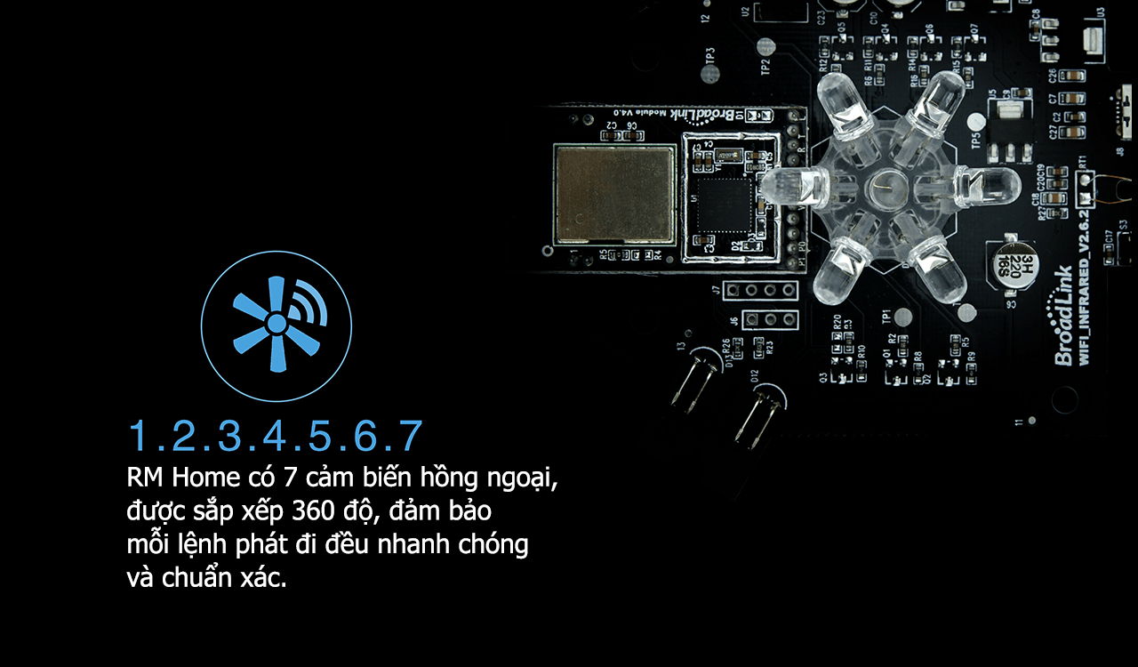 Trung tâm điều khiển Broadlink RM-Home