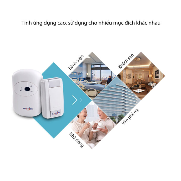Chuông Không Dây 2 Loa Chuông Mjrhome H-a16e-2