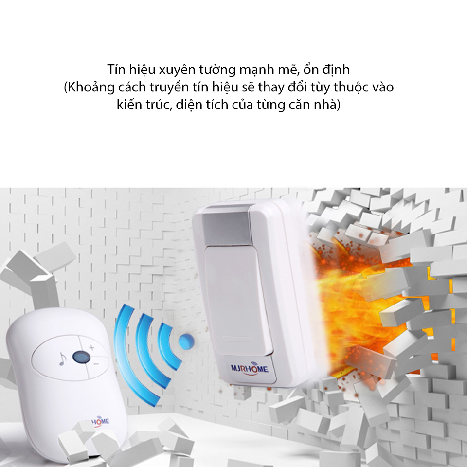 Chuông Không Dây 2 Loa Chuông Mjrhome H-a16e-2