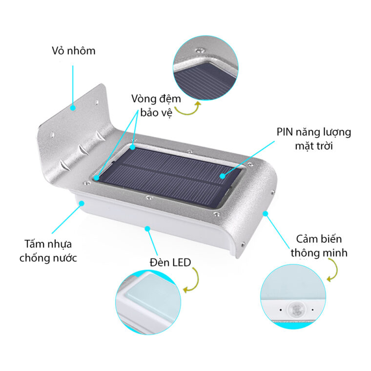 Đèn led năng lượng mặt trời cảm biến chuyển động âm thanh ánh sáng