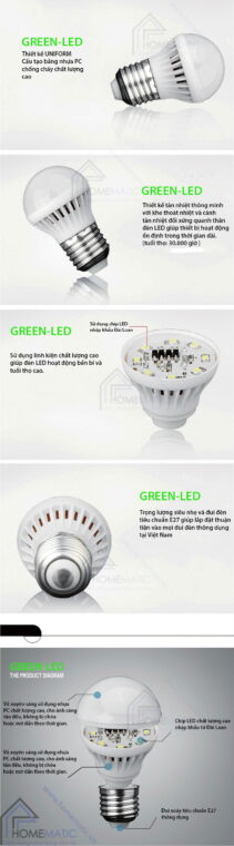 Bóng đèn LED siêu tiết kiệm điện GREEN-LED 3W