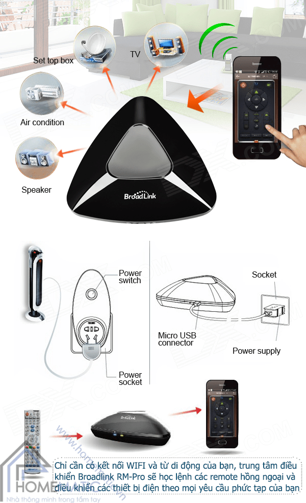 Trung tâm điều khiển nhà thông minh Broadlink RM2