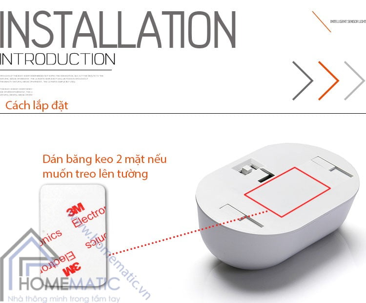 Đèn led cảm ứng chuyển động SL-Y1