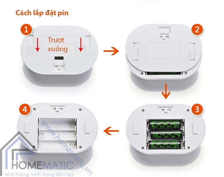 Đèn led cảm ứng chuyển động SL-Y1