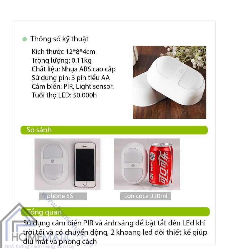 Đèn led cảm ứng chuyển động SL-Y1