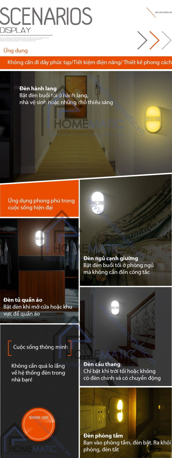 Đèn led cảm ứng chuyển động SL-Y1