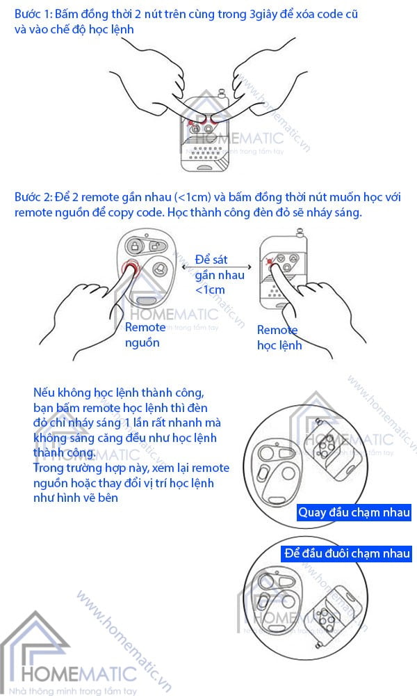 Remote điều khiển từ xa học lệnh R1Lx