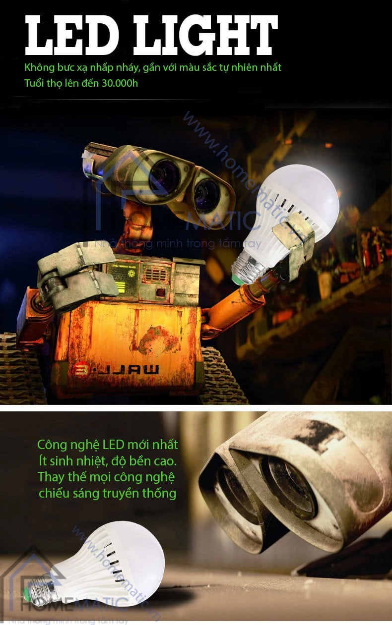 Đèn LED công nghệ mới