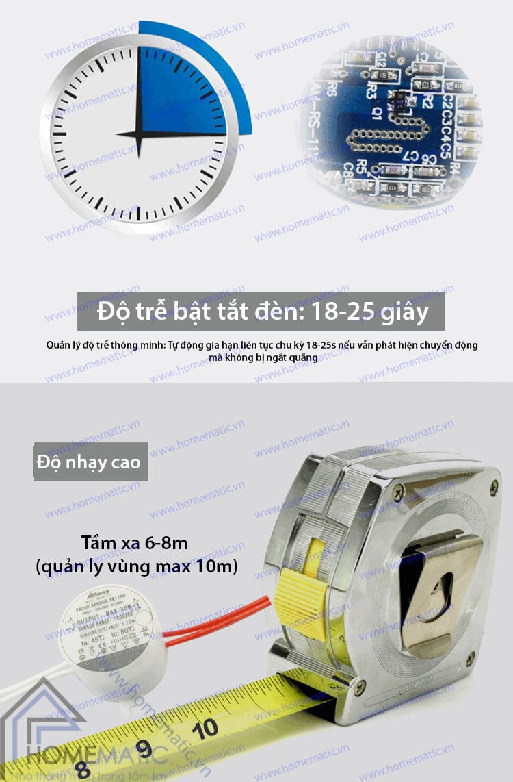 Công tắc cảm biến radar vi sóng và ánh sáng Allmay AM-RS-10Y