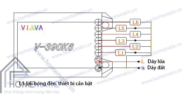 Công tắc điều khiển từ xa 6 cổng VIAVA V-390K6- Cách nối dây