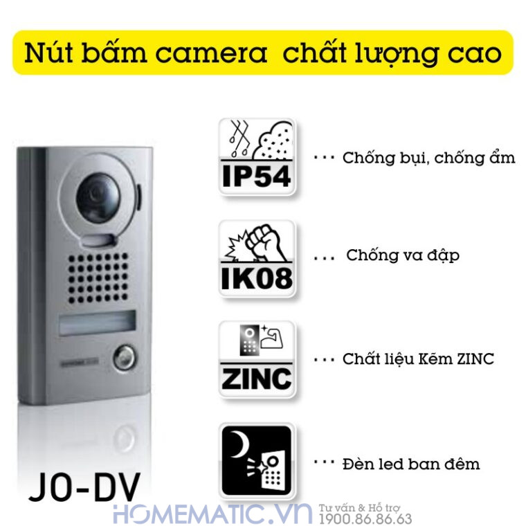 Chuông Cửa Có Hình Japan Aiphone Jo Series