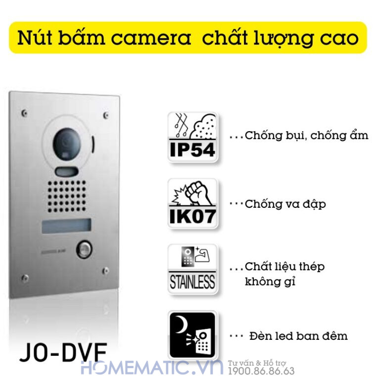 Chuông Cửa Có Hình Japan Aiphone Jo Series