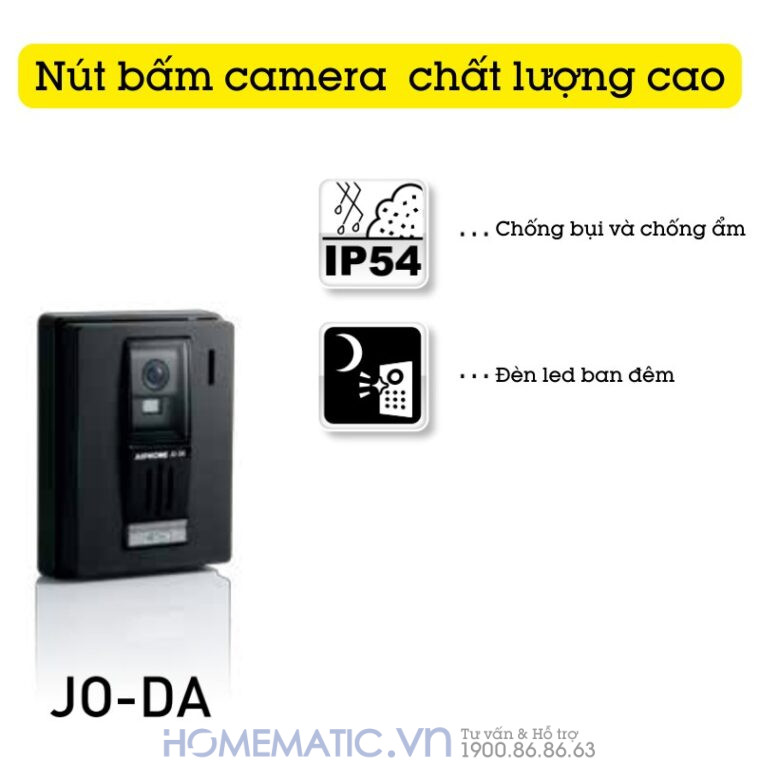 Chuông Cửa Có Hình Japan Aiphone Jo Series