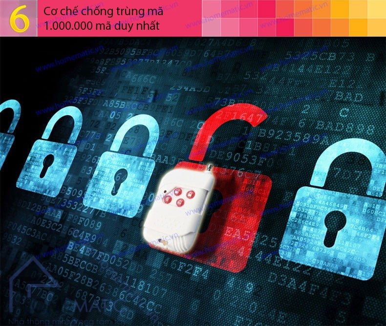 Bộ kít báo động chống trộm đột nhập loa to SECKIT02