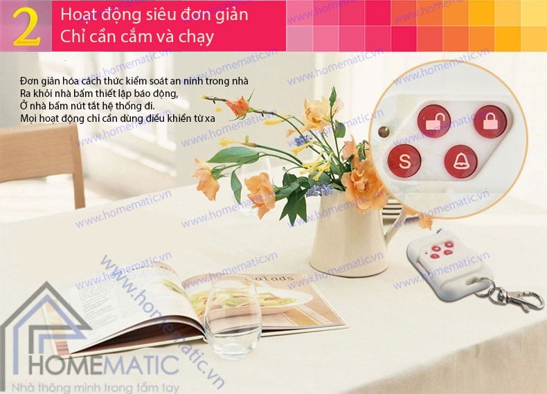 Bộ kít báo động chống trộm đột nhập loa to SECKIT02