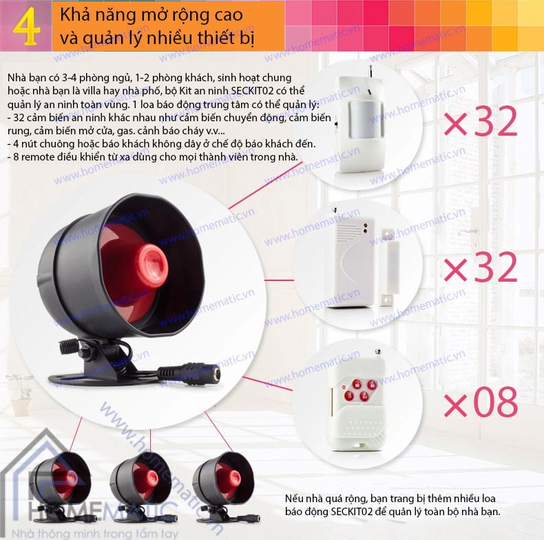 Bộ kít báo động chống trộm đột nhập loa to SECKIT02