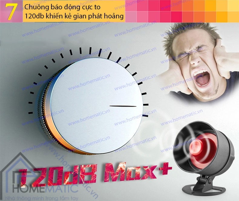 Bộ kít báo động chống trộm đột nhập loa to SECKIT02