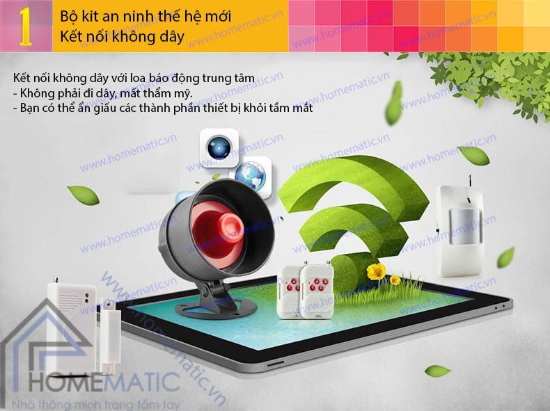 Bộ kít báo động chống trộm đột nhập loa to SECKIT02