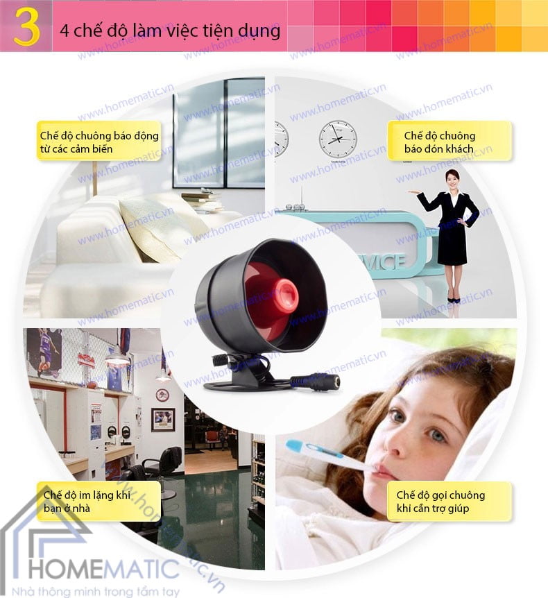 Bộ kít báo động chống trộm đột nhập loa to SECKIT02