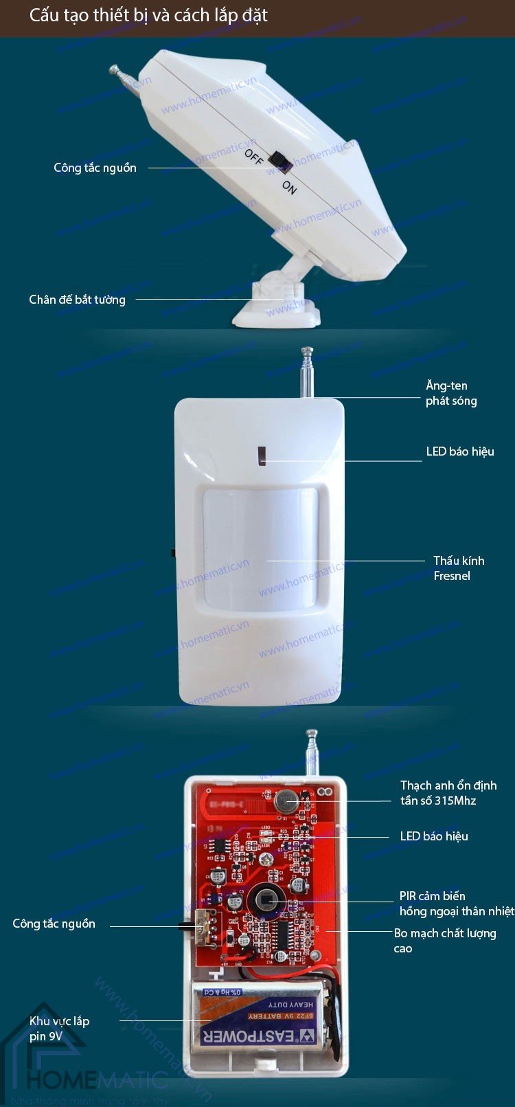 Cảm biến chuyển động hồng ngoại thân nhiệt phát sóng RF PIRDT315