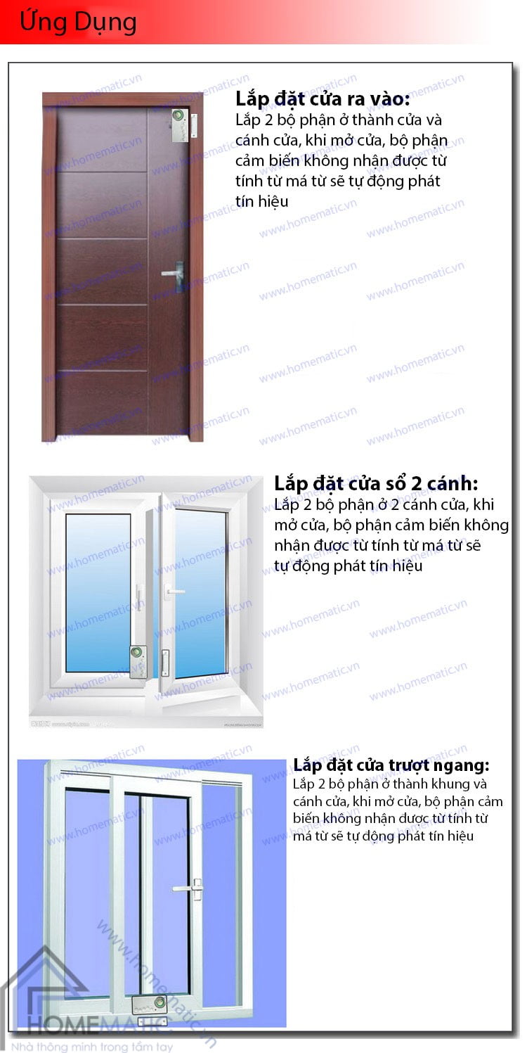 Cảm biến má từ phát sóng không dây MAGR báo động cửa mở ứng dụng