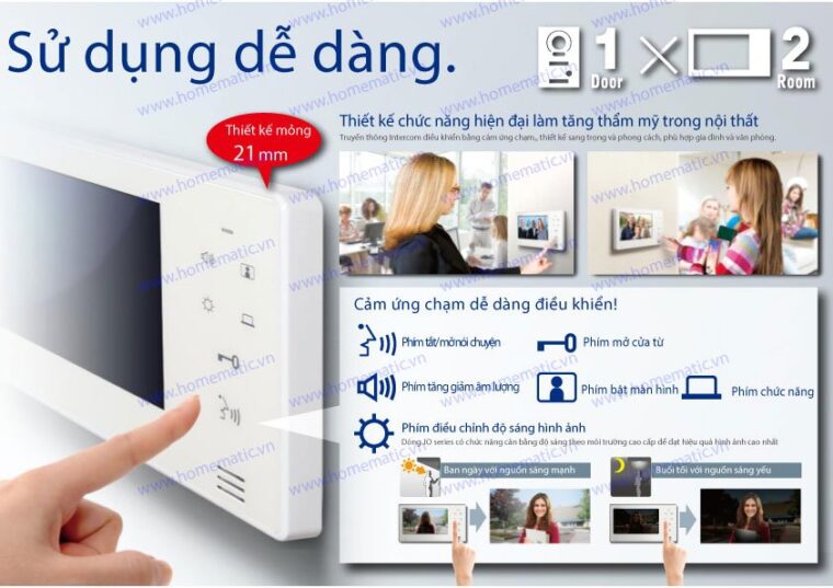 Chuông cửa có hình AIPHONE JO Series