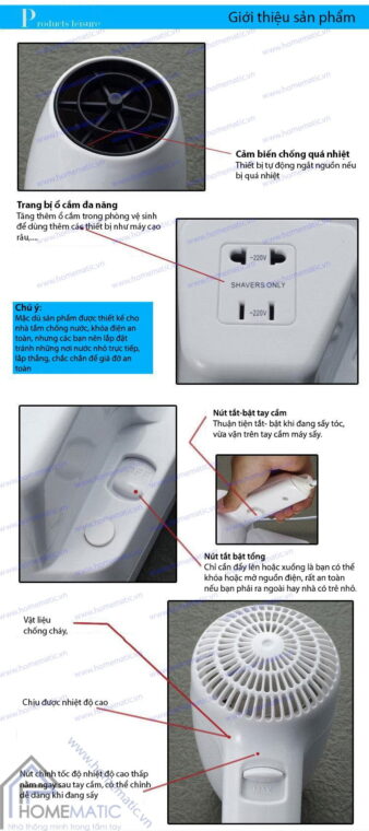 Máy sấy tóc treo tường kiêm ổ cắm TSTS TS92003GF trong nhà tắm