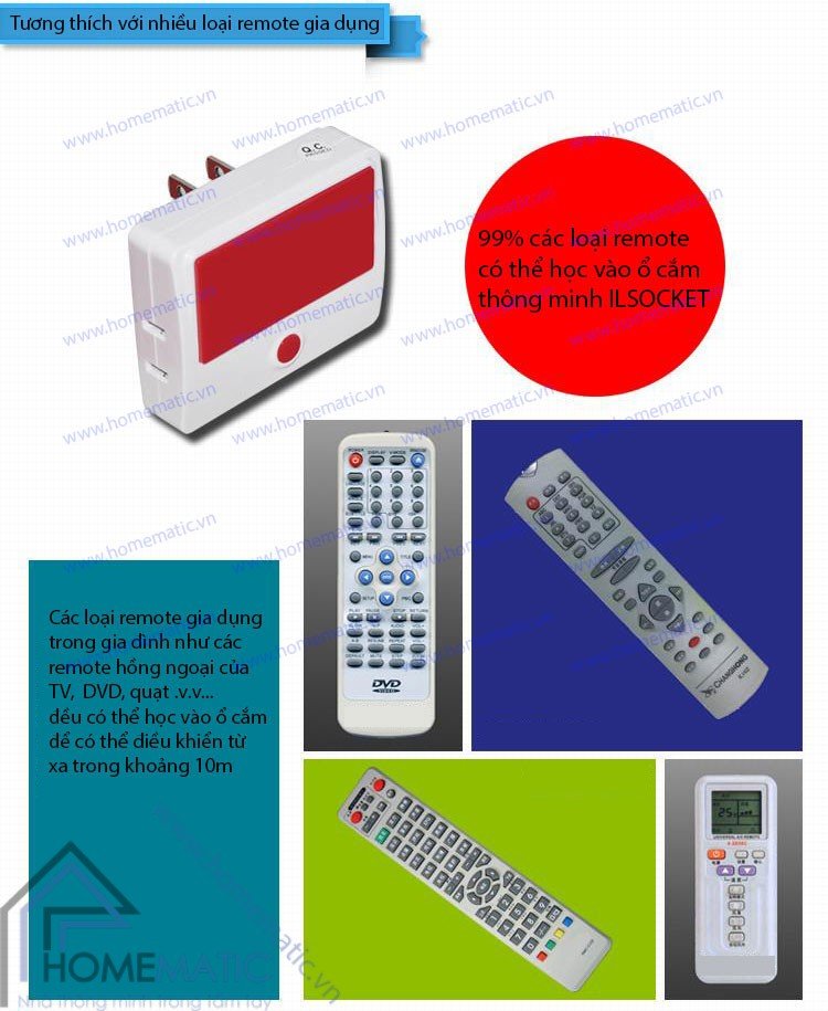 Ổ cắm điều khiển từ xa bằng remote hồng ngoại ILSOCKET