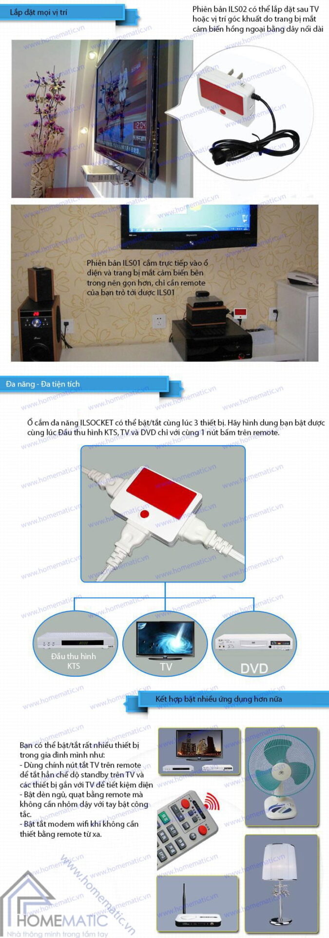 Ổ cắm điều khiển từ xa bằng remote hồng ngoại ILSOCKET