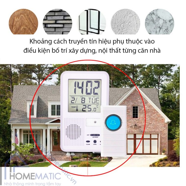 chuong by9200y anh huong pham vi hoat dong