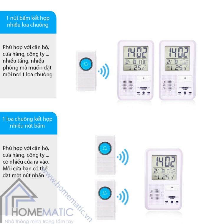 chuong by9200y ket hop loa chuong nut bam