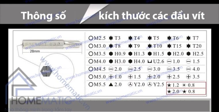 Bộ tua vít đa năng exploit