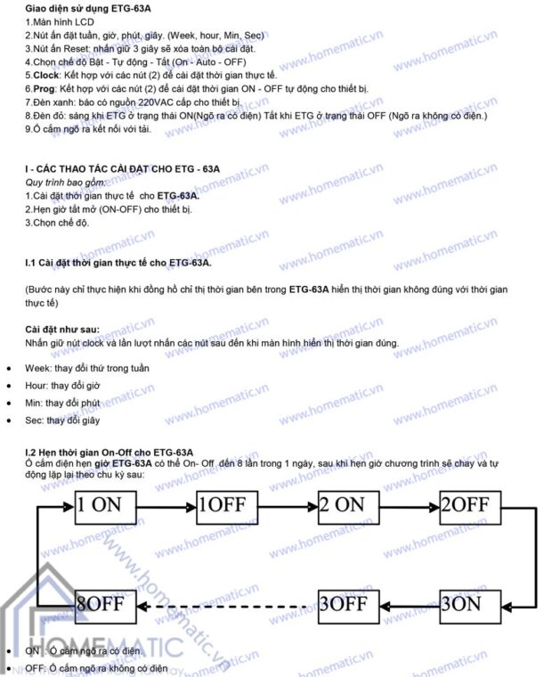 hướng dẫn sử dụng ổ cắm hẹn giờ ETG 63A