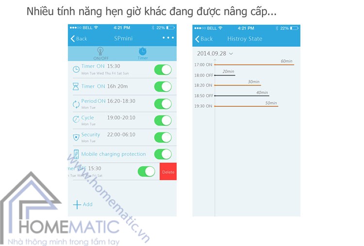 Ổ cắm thông minh wifi Broadlink SP MINI