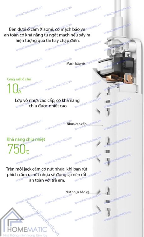ổ cắm thời trang, bảo vệ thiết bị điện Xiaomi