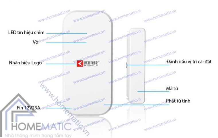 Má từ phát sóng không dây Kenrui D025