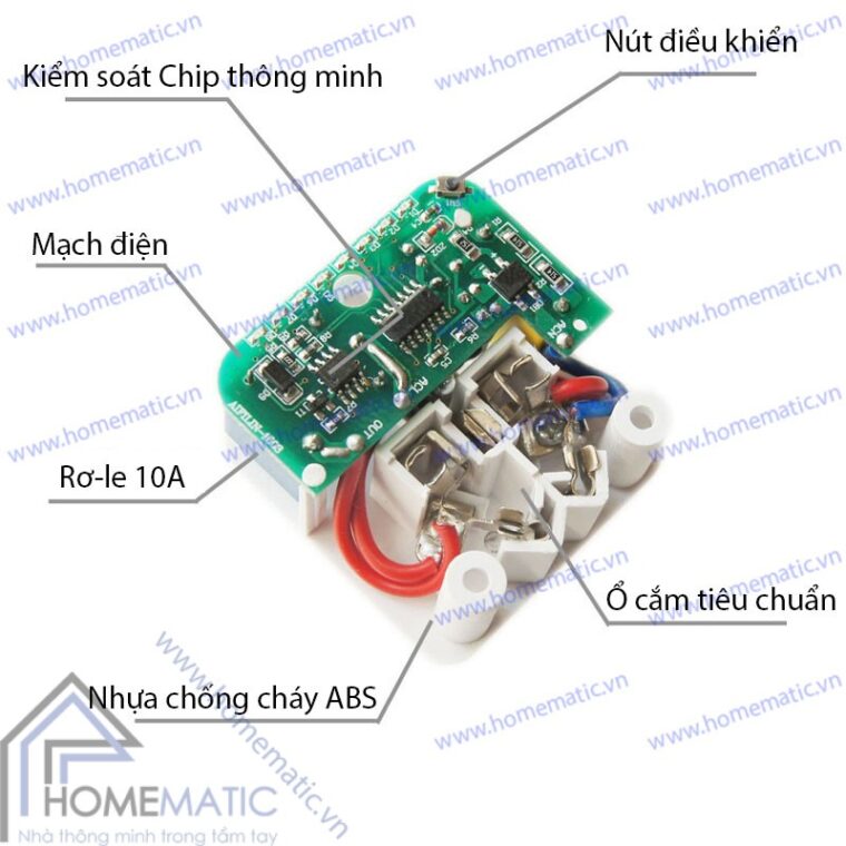 Ổ cắm hẹn giờ đếm ngược Aifilin A19