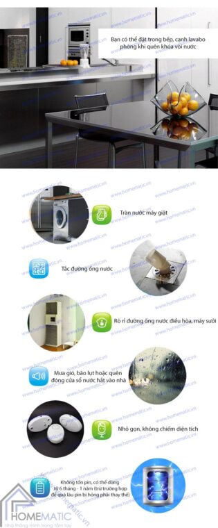 Ứng dụng của Cảm biến tràn nước SECWA-B